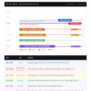 2021-주166 | BTC 하방 시나리오 + 대응 전략 : $65,000 무너지면 다음 바닥은 어디인가?