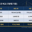 4공단입구 이미지