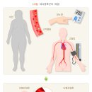 참바른내과의원 이미지
