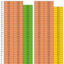 우만한일베라체에코플러스 이미지