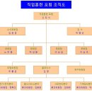회원동310 이미지
