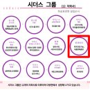 시더스롱제비티 이미지