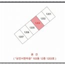 상인서한 이미지