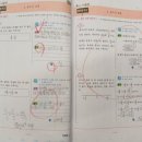 미래엔영어수학아카데미성성제1학원 | 겨울방학 특별 관리받은 성성동수학학원'미래엔 영어 수학 아카데미 성성 제1학원 영어교육'