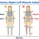 마디정형외과의원 이미지
