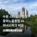 꽃뫼 | 수원 화서 스타필드에서 시작한 임장 후기｜꽃뫼노을풍림 vs 위너스파크 비교