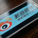 중국 Weibo의 최신 재무 보고서 수익은 거의 30% 감소했고 주가는 다음날 급락했습니다. 이미지