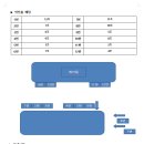 송암스포츠타운 빙상장 이미지