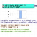 소름 돋았던 최강 연승 퀴즈쇼의 임윤선 변호사 이미지