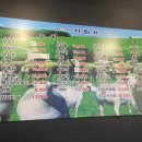 서부꼬지 이미지
