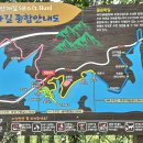 하운암 민원중계소 티스토리