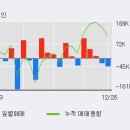 (주)오리콤 이미지