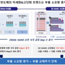 비씨엔씨(주) - 8850 | 비씨엔씨(주)