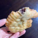 두석빌딩 | [주간일기]1월 둘째 주(붕어빵 논쟁종결/여의도 소공동 뚝배기집/아바타2아이맥스/용산cgv/콘타이/설빙)