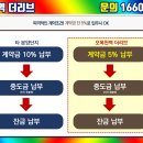 리브하우스 이미지