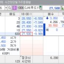 (주)그린바이오제약 이미지