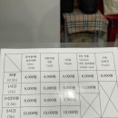 한밭수목원 | 대전 피크닉 데이트 추천 <한밭수목원> 자전거대여 내돈내산 후기