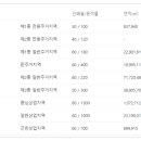 명곡동695 이미지