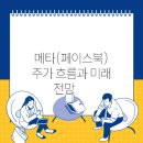 흐름 이미지