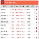 (주)금호건영 이미지