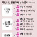 경선이라... 이미지