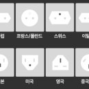 해외항공여행사 네이버블로그