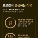 유로진비뇨의학과의원 이미지
