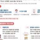 LA부동산중개사무소 이미지