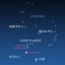 성운수퍼