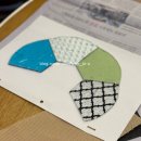 주식회사고려연마 | 기업 출강 유리 워크숍 | 직접 만드는 스테인드글라스 조명 원데이클래스 후기