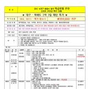 해피투어여행사 이미지