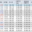 대양정밀(주) 이미지