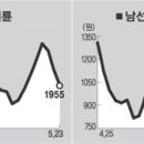 케이에이치씨 이미지