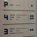 국립해양박물관 | 부산 아이랑 갈만한 곳 국립해양박물관 이용후기