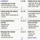 진로 진학 전문가 양성과정 이미지