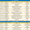 도곡리경로당 이미지