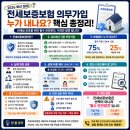 동화 행정사 사무소 네이버블로그