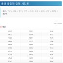 부두민박 | 서울에서 동인천역, 연안부두에서 승봉도 가는 방법