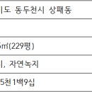망향공인중개사사무소 이미지