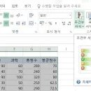 서식