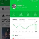 드림특공무술