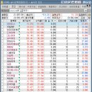 세중무역상사 이미지