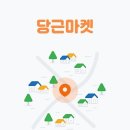 삼백가전