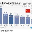 우리무역 이미지