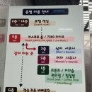 스파리조트 안단테 찜질방 이미지