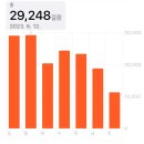 고리상 | 나 혼자 유럽, 파리 🇫🇷 -1