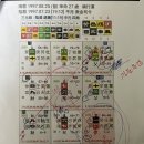 가자여행사주 이미지