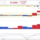 마이크로바이오텍 | 2026년 1월 8일 미국주식 호재 요약 - 목요일 업데이트(Short-term Stock)