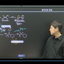 mapping강의 ]2강 internal alkynes 옥시수은화 질문 이미지