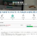 울엄마 폐암 말기인데 한달 약값이 600만원이야....ㅠㅠ 시간 되는 여시들 청원 한번씩만 참여해주라... 이미지